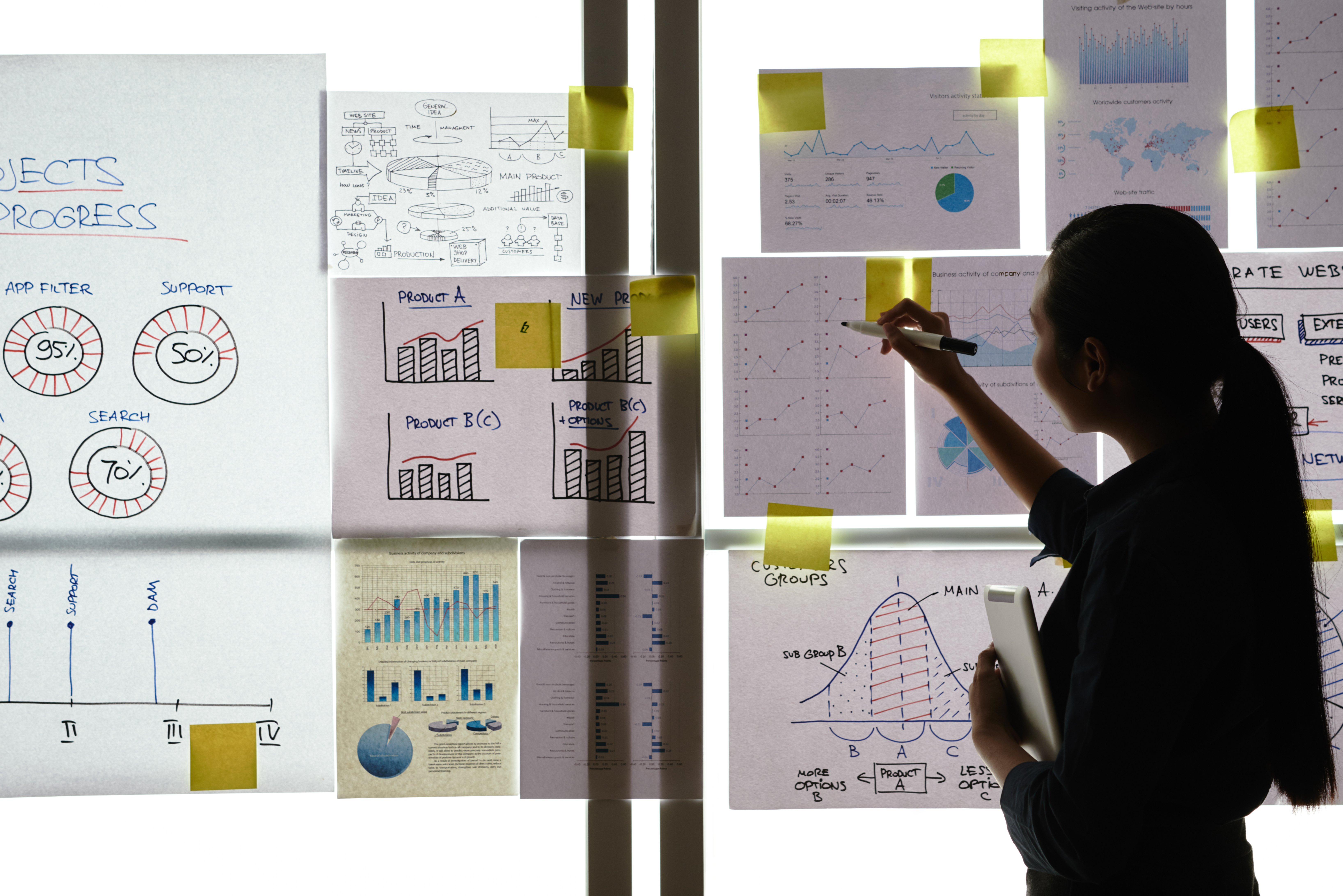 IT Strategy